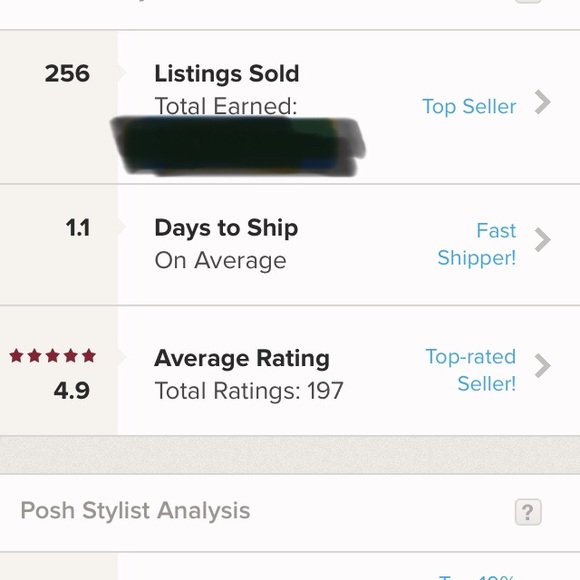 Meet your posher and the ratings - Picture 1 of 1